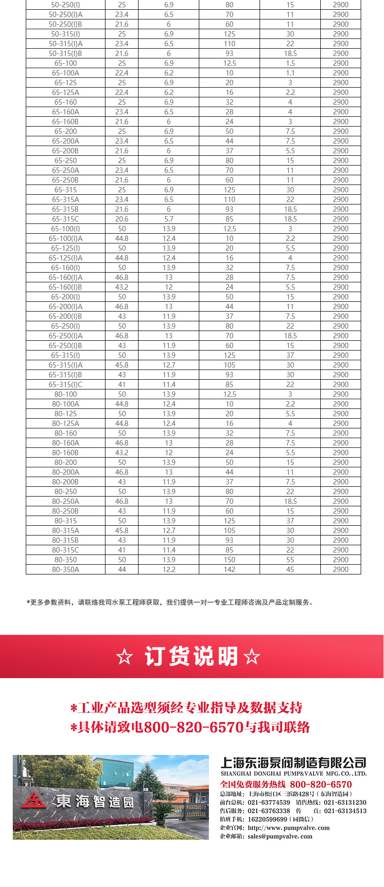 ISG型离心泵_JIUYOU.COM九游
选型目录2.jpg