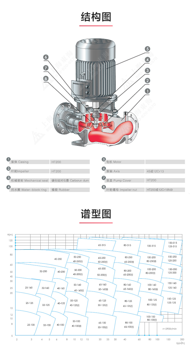 YG型油泵_JIUYOU.COM九游
结构图.jpg