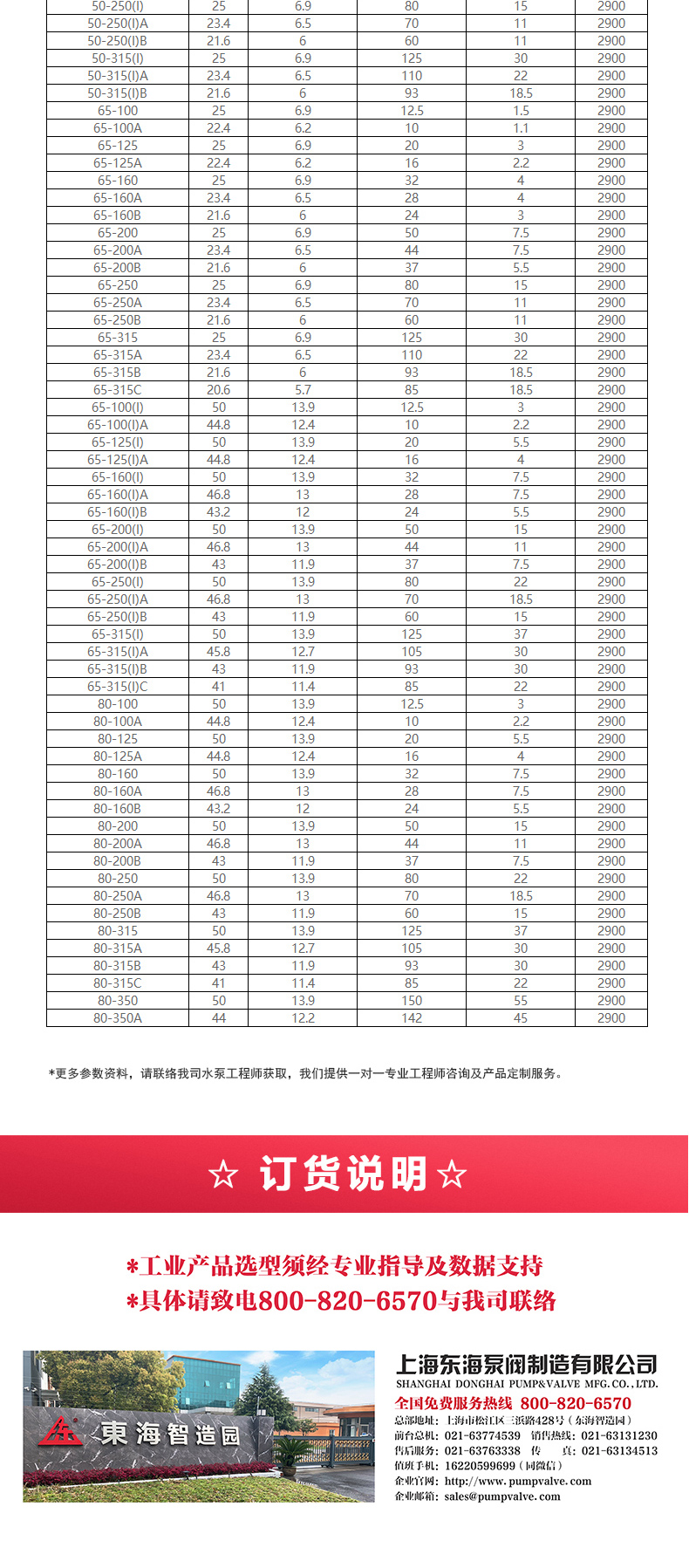 YG型油泵_JIUYOU.COM九游
选型目录2.jpg