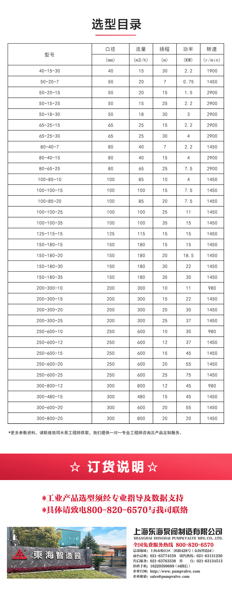 GW型无堵塞管道排污泵_JIUYOU.COM九游
选型目录.jpg