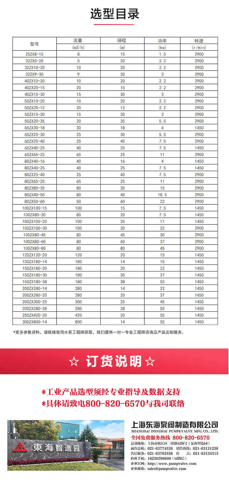 ZX型自吸泵_JIUYOU.COM九游
选型目录.jpg