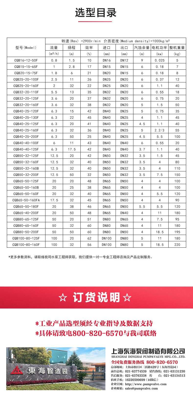 CQB-F型氟塑料磁力泵_JIUYOU.COM九游
选型目录.jpg
