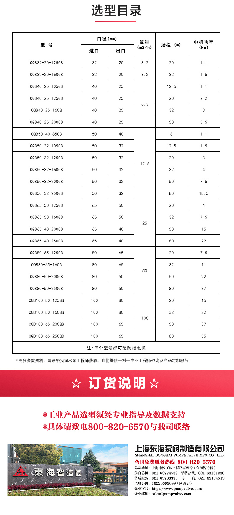 CQB-G型保温磁力泵_JIUYOU.COM九游
选型目录.jpg