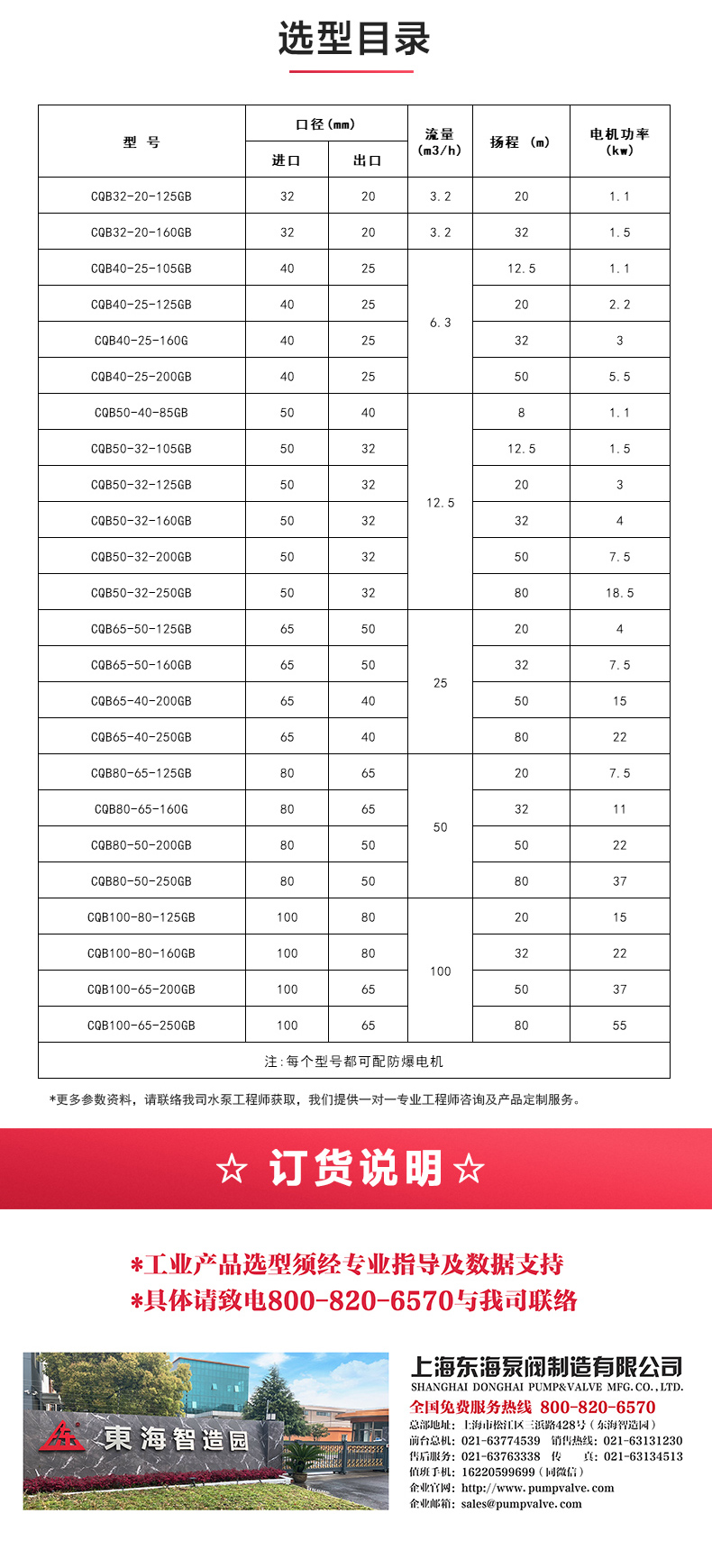 CQG型保温磁力泵_JIUYOU.COM九游
选型目录.jpg