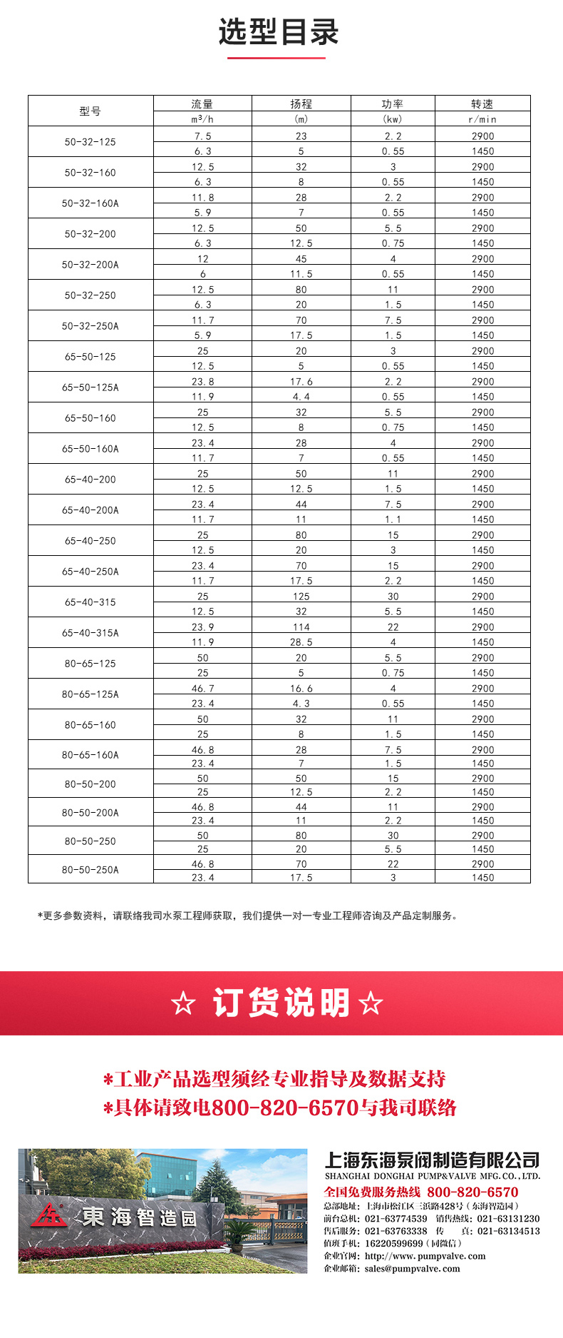 IH型化工泵_JIUYOU.COM九游
选型目录.jpg