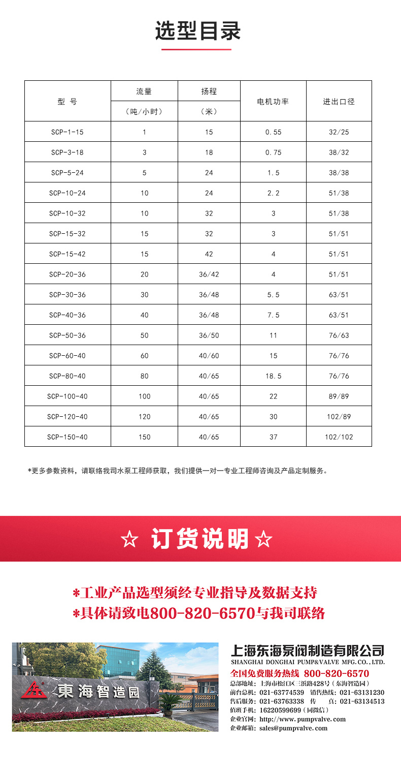 SPC型卫生级离心泵_JIUYOU.COM九游
选型目录.jpg