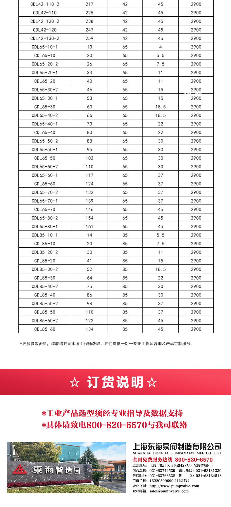 CDLF型立式多级离心泵_JIUYOU.COM九游
选型目录2.jpg