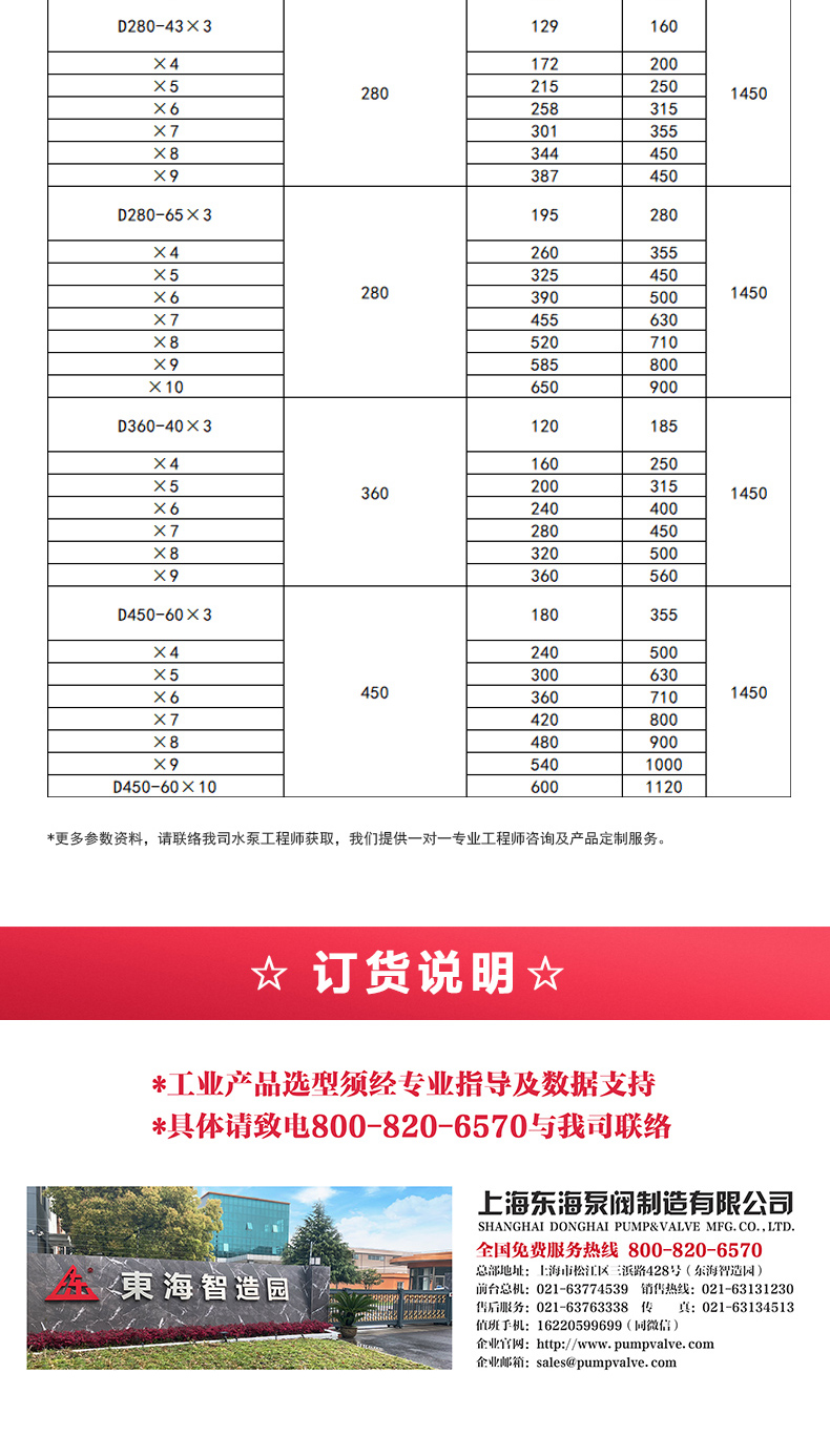 D型多级泵_JIUYOU.COM九游
选型目录2.jpg