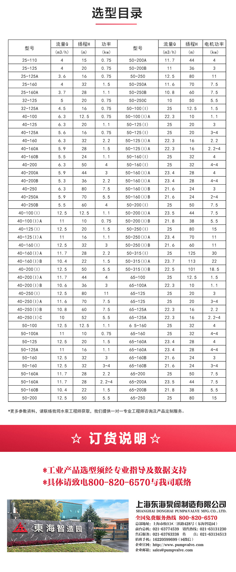 SPG型屏蔽泵_JIUYOU.COM九游
选型目录.jpg