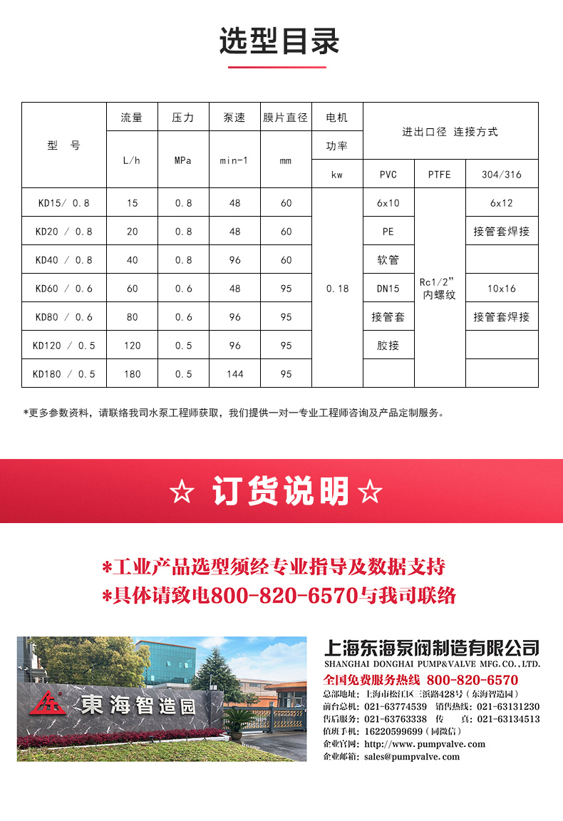 KD型机械隔膜式计量泵_JIUYOU.COM九游
选型目录.jpg