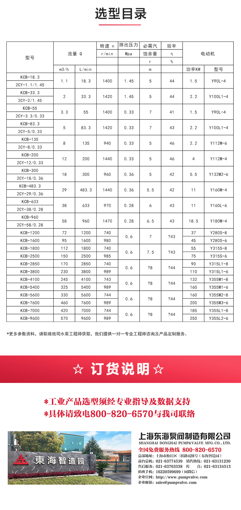 KCB型齿轮油泵_JIUYOU.COM九游
选型目录.jpg