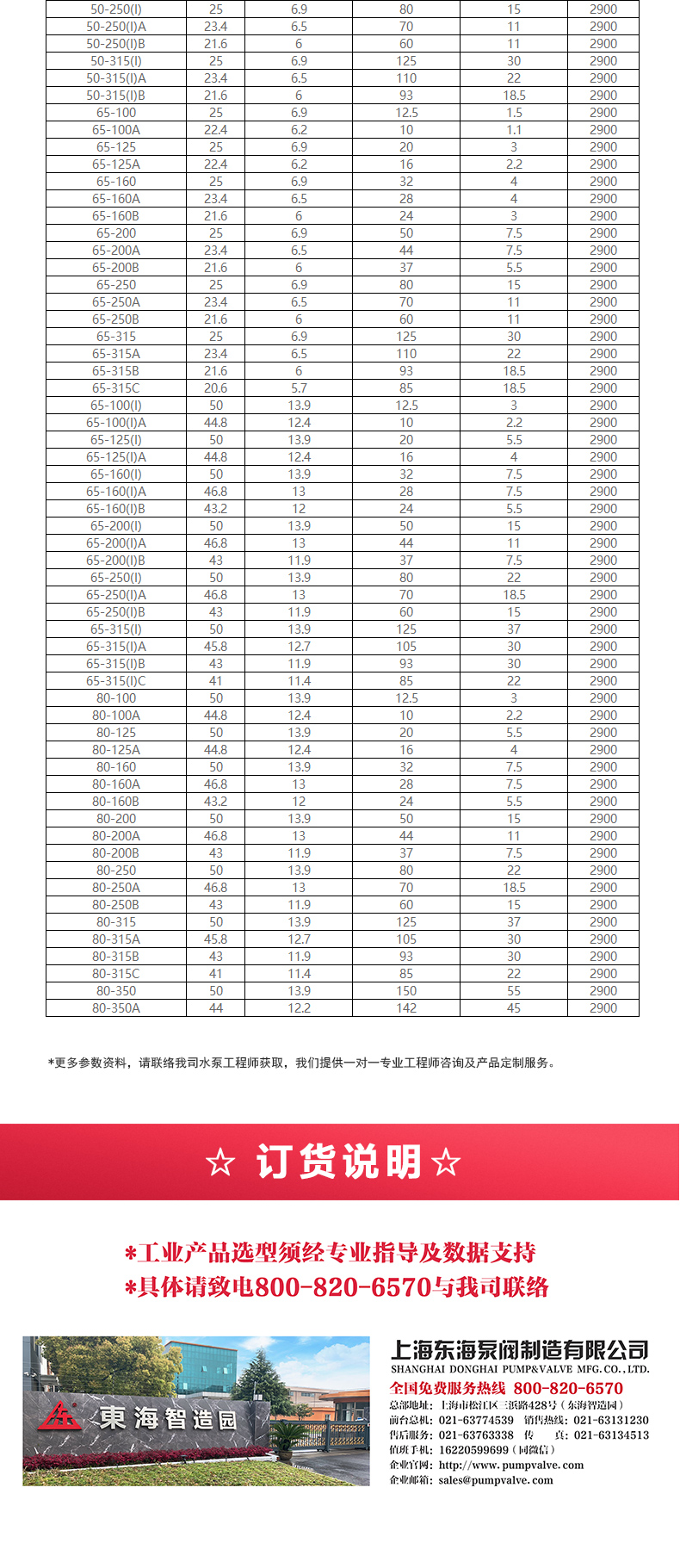 IHGB型离心泵_JIUYOU.COM九游
选型目录2.jpg