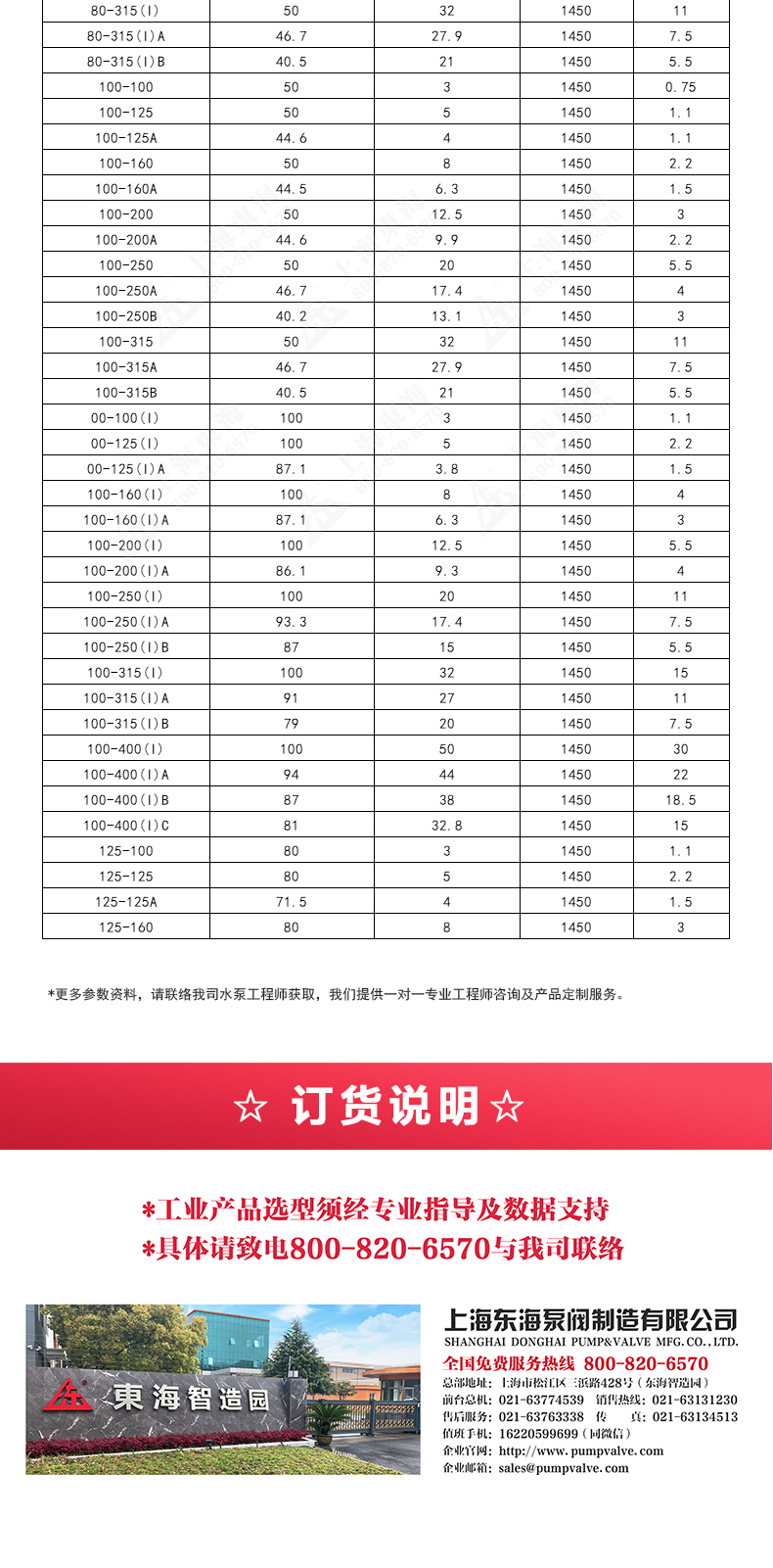 IRGD型离心泵_JIUYOU.COM九游
选型目录2.jpg