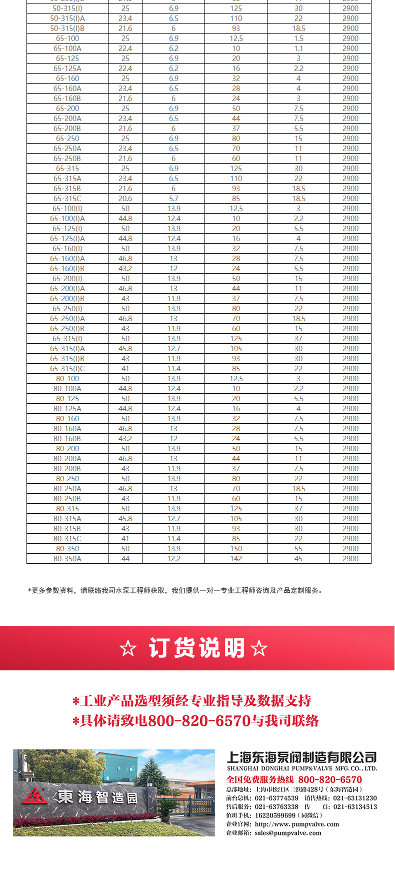 IRG型离心泵_JIUYOU.COM九游
选型目录2.jpg