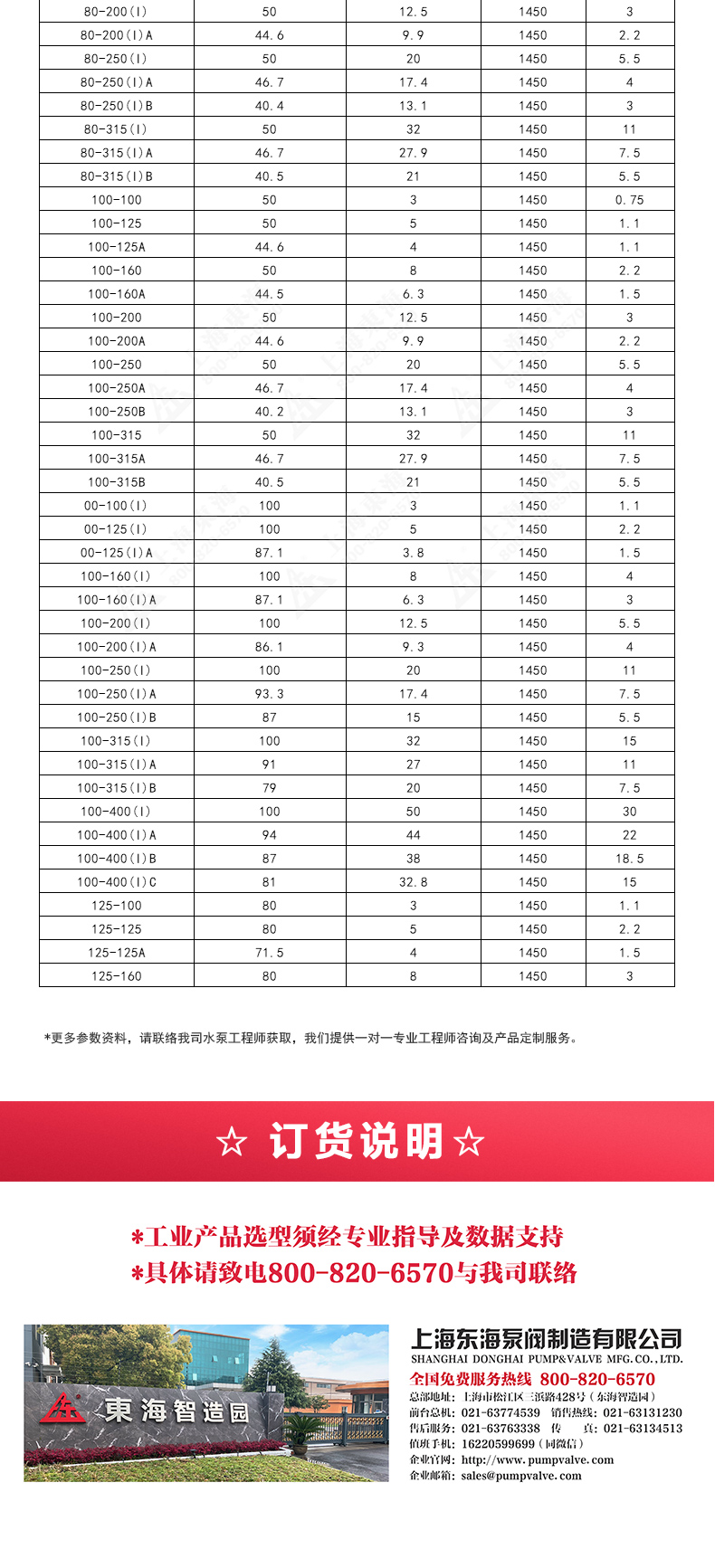ISGD型离心泵_JIUYOU.COM九游
选型目录2.jpg