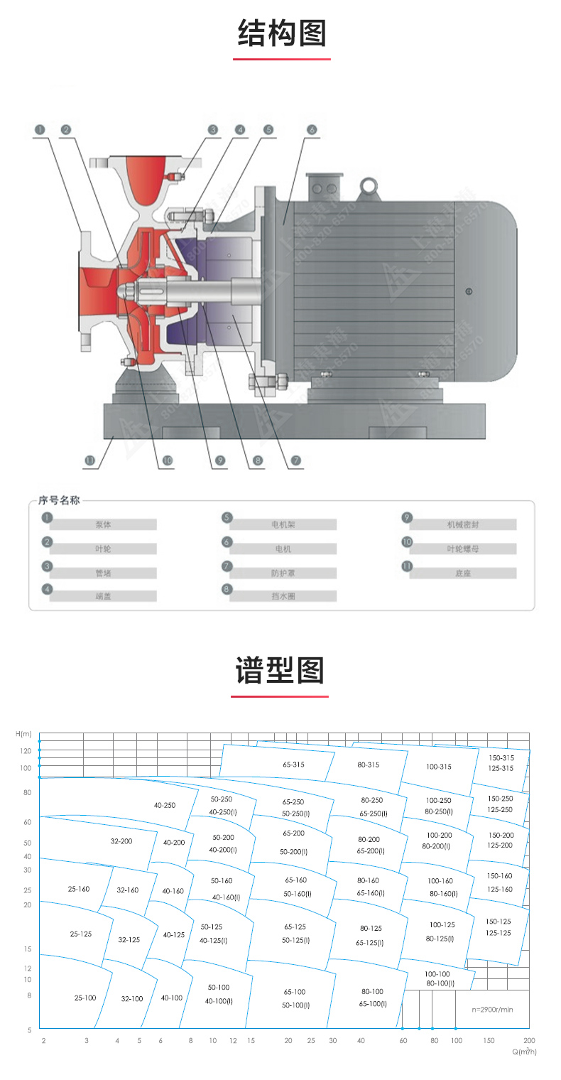 ISWR型离心泵_JIUYOU.COM九游
结构图.jpg