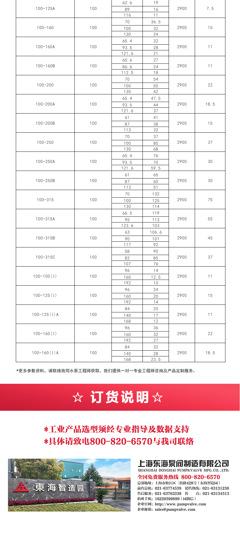 ISWR型离心泵_JIUYOU.COM九游
选型目录2.jpg