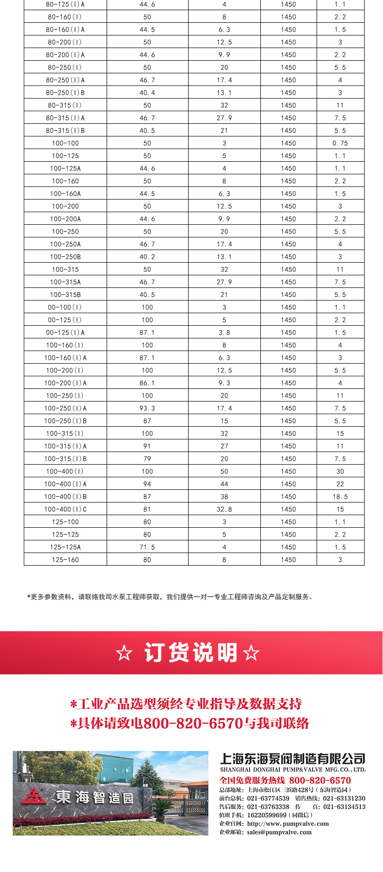 YGD型油泵_JIUYOU.COM九游
选型目录2.jpg