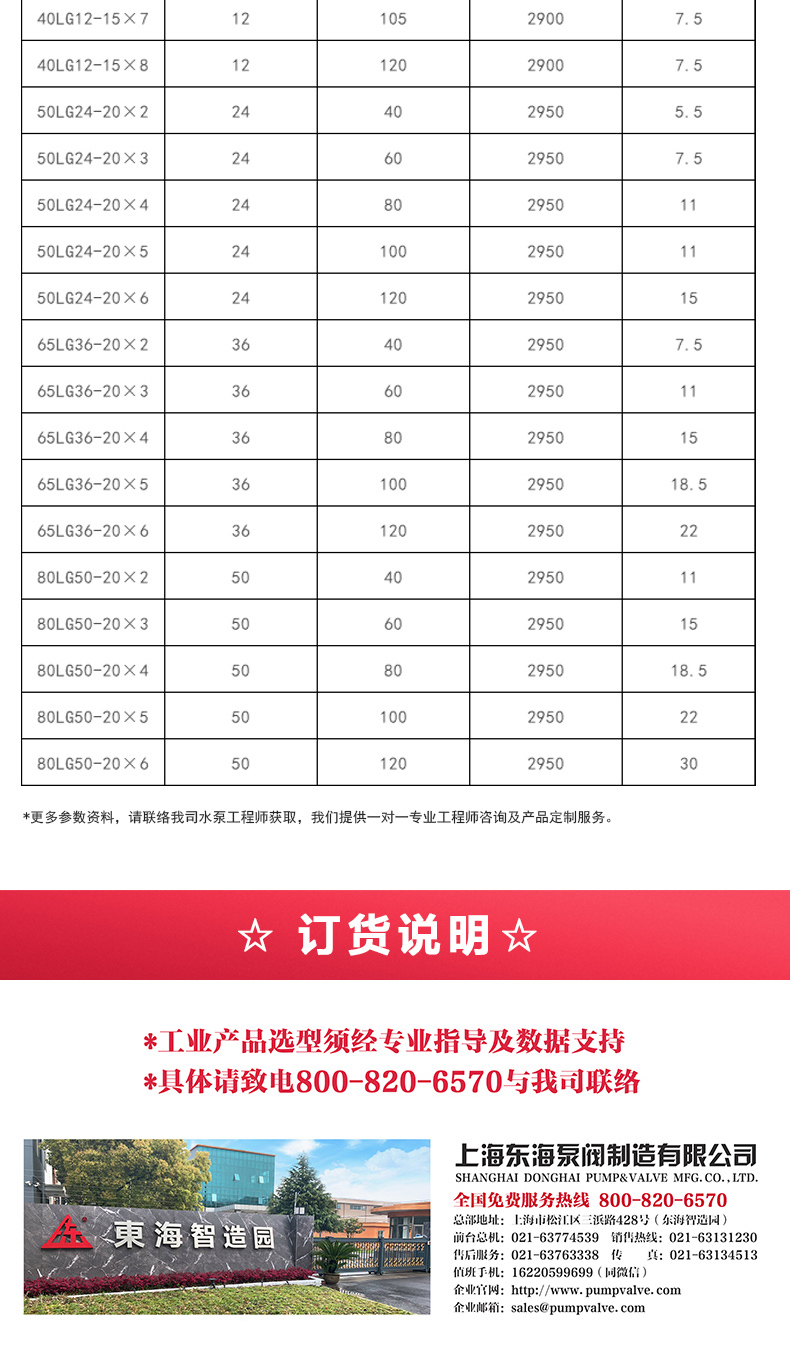 LG型立式多级离心泵_JIUYOU.COM九游
选型目录2.jpg